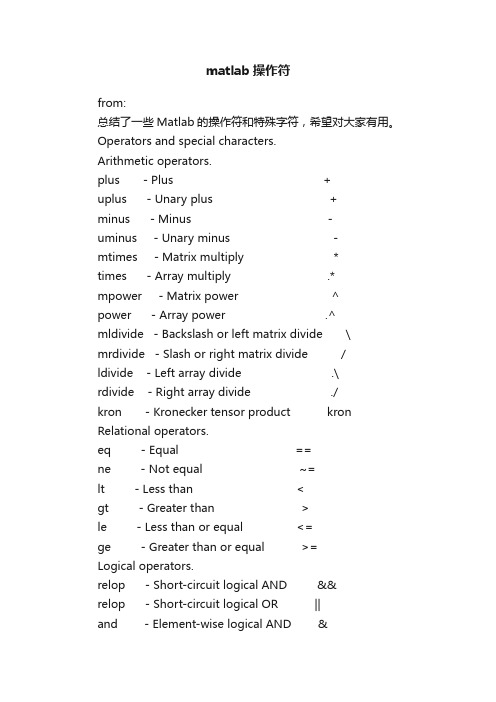 matlab操作符