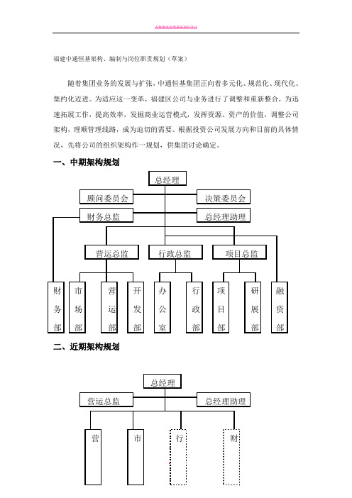 x投资公司组织架构、岗位编制及职位说明