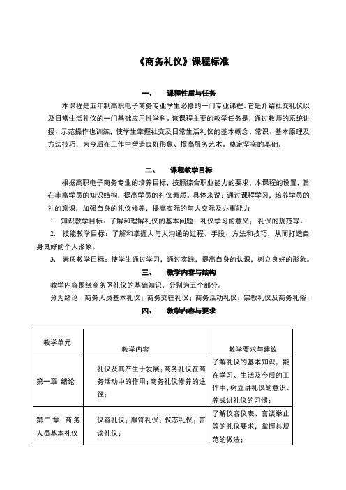 商务礼仪课程标准和商务礼仪-座位安排常识