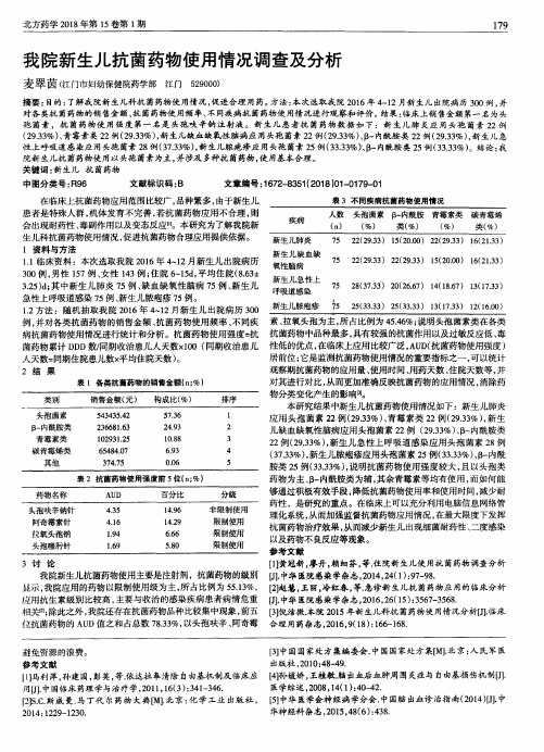 我院新生儿抗菌药物使用情况调查及分析