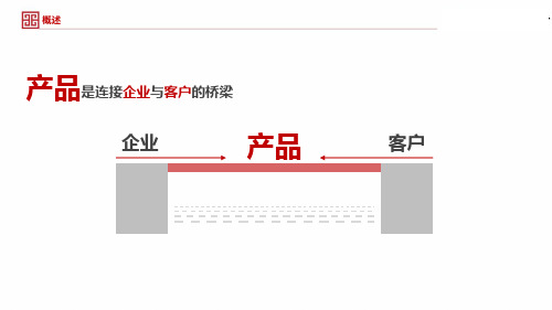 01-住宅户型各功能房间户型基本尺寸(经典)