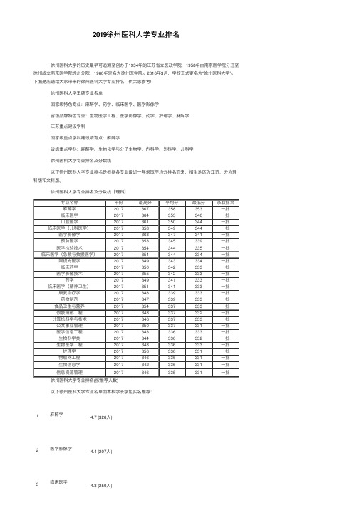 2019徐州医科大学专业排名