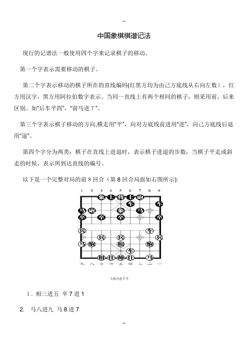 中国象棋棋谱记法