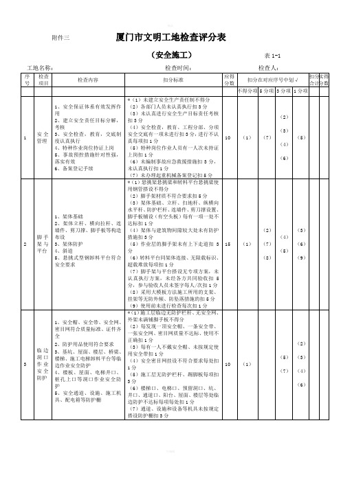 厦门文明工地检查评分表