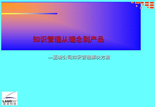 某某公司知识管理的解决方案