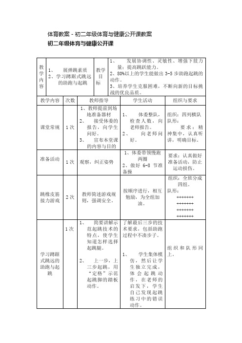 体育教案－初二年级体育与健康公开课教案