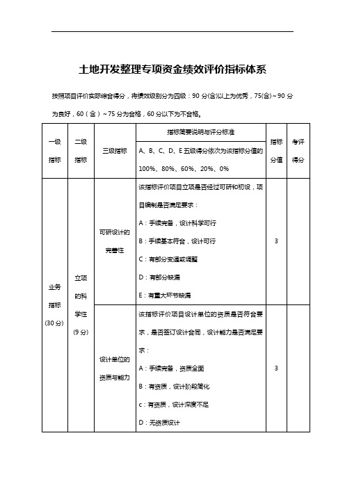 土地开发整理专项资金绩效评价指标体系