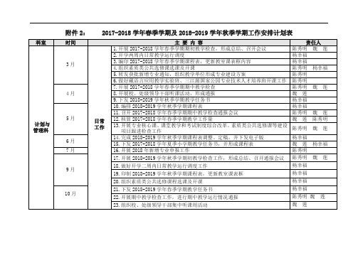 教务处工作安排计划表