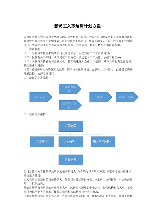 新员工入职培训计划方案bd