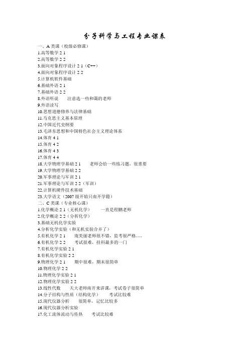 南开大学天津大学联合办学-分子科学与工程专业课表