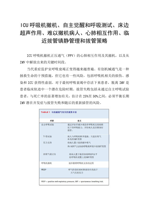 ICU呼吸机撤机、自主觉醒和呼吸测试、床边超声、难以撤机病人、心肺相互作用、拔管镇静管理和拔管策略