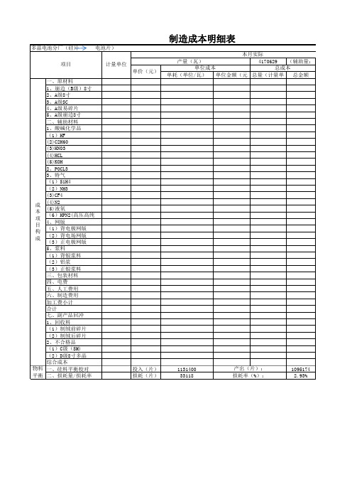 制造成本明细表Microsoft Office Excel 工作表