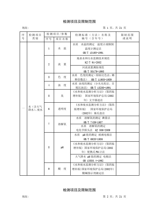 环境检测公司检测项目及标准表