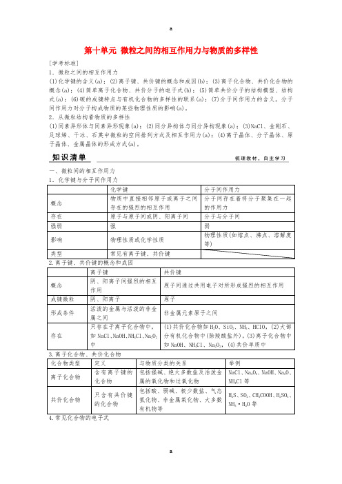 高考化学总复习 第十单元 微粒之间的相互作用力与物质的多样性 新人教版