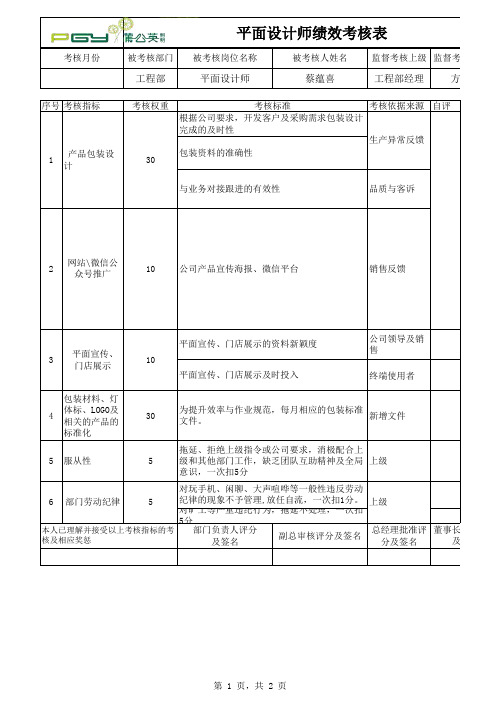 CG-平面设计师-绩效考核表