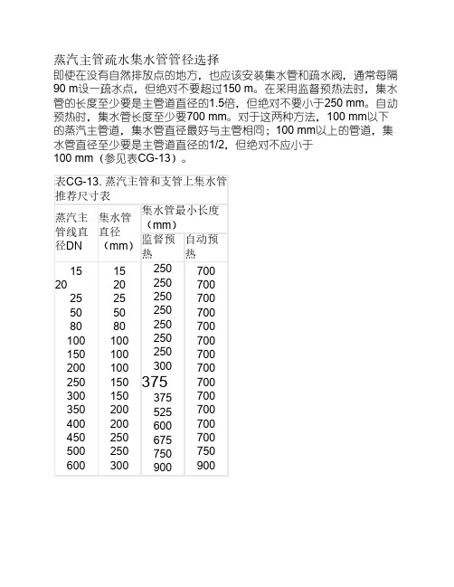 蒸汽主管疏水集水管管径选择