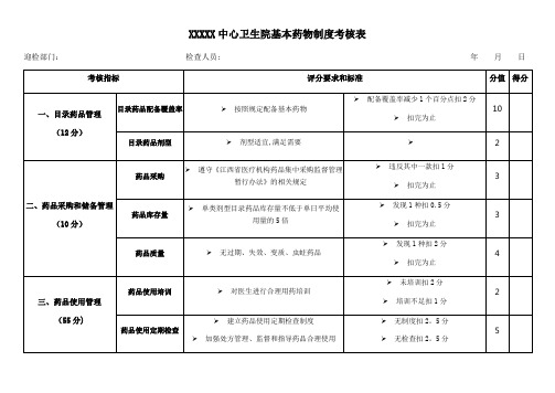 XXXXX卫生院基本药物制度考核表