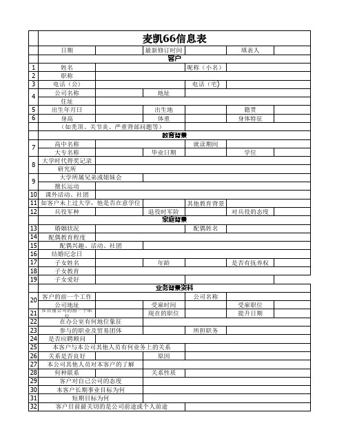 麦凯66信息表格(完美版)