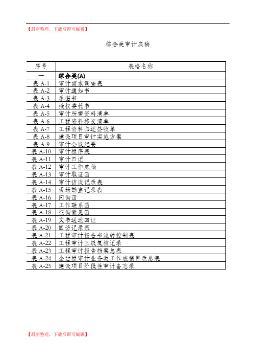 建设项目全过程跟踪审计底稿(综合类、工程类、财务类)(完整资料).doc