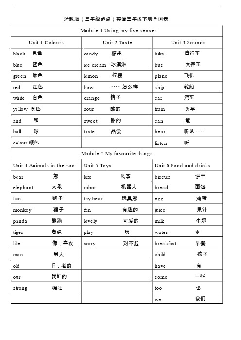 沪教版(三年级起点)英语三年级下册单词表