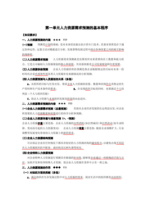 人力资源管理师考试提纲：人力资源需求预测的基本程序