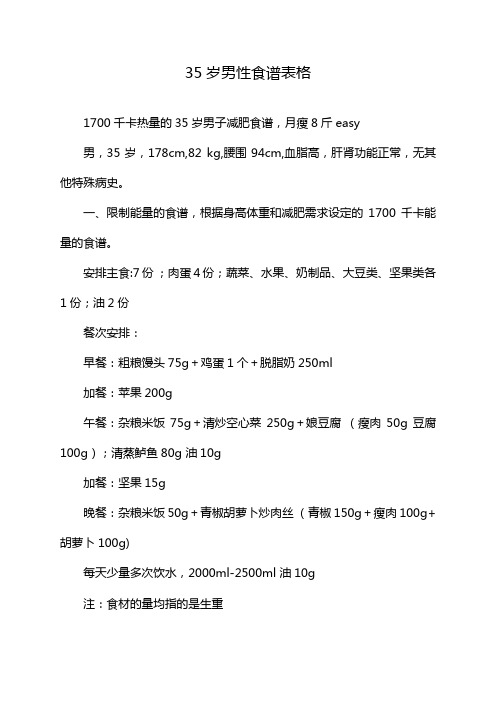 35岁男性食谱表格