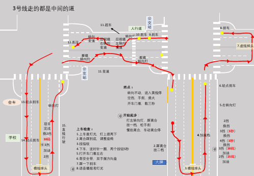 咸阳周陵考试科目三3号线全程(全网独有)