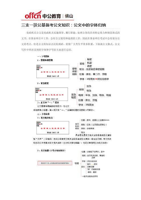 三支一扶公基备考公文知识：公文中的字体归纳