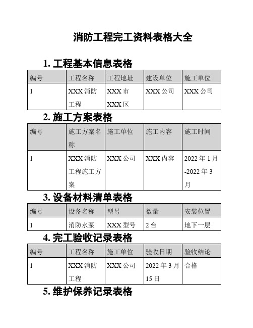 消防工程完工资料表格大全