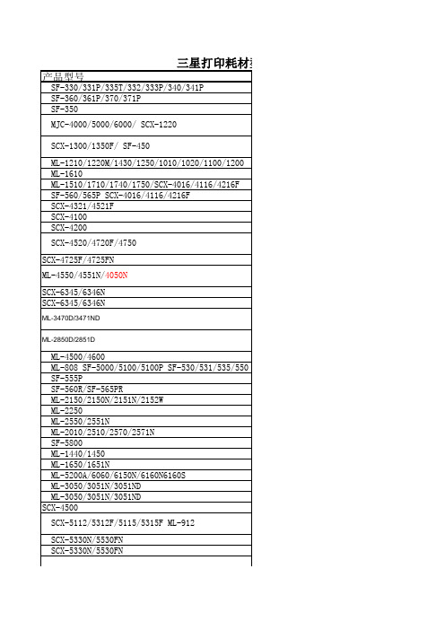 原装产品型号对照表12月