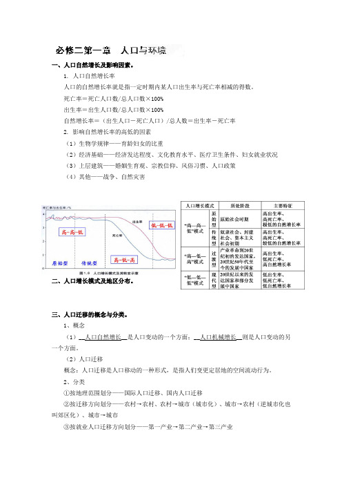 湖南省蓝山二中 05.08 高二地理《学业水平考试要点复习必修Ⅱ第一章》教案