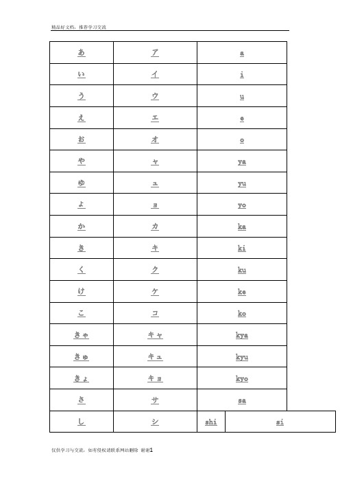 最新日语五十音与罗马音对照表