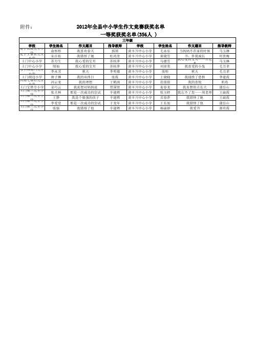 2012年全县中小学生作文竞赛获奖名单