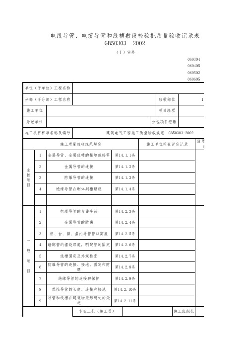 电线、   电缆导管和线槽敷设检验批质量验收记录表