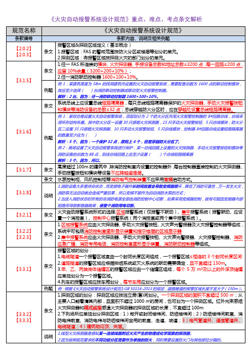 《火灾自动报警系统设计规范》重点、难点、考点条文解析