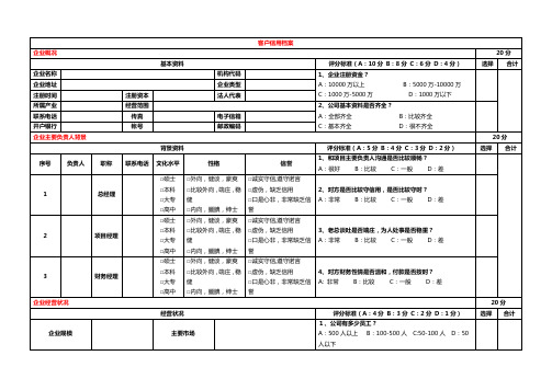 客户信用档案表