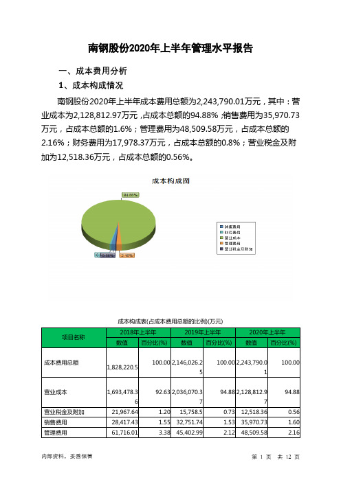 南钢股份2020年上半年管理水平报告