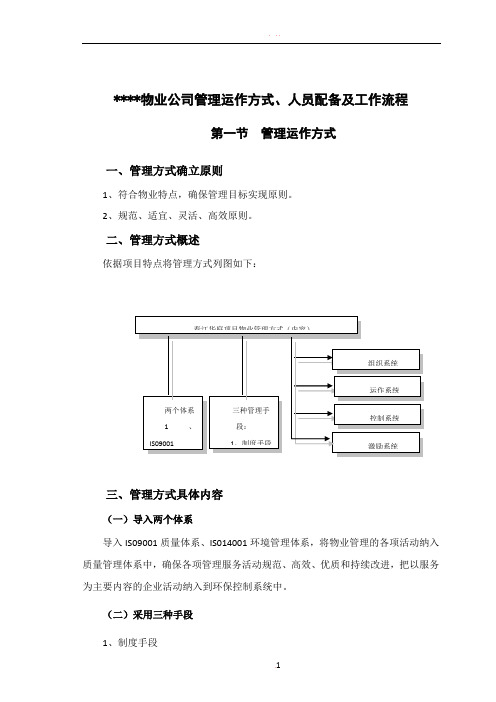 物业公司管理运作方式和流程