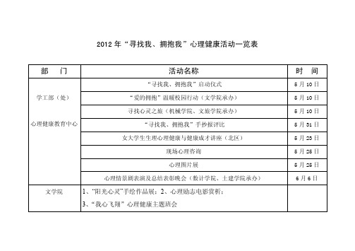 2012心理健康教育活动