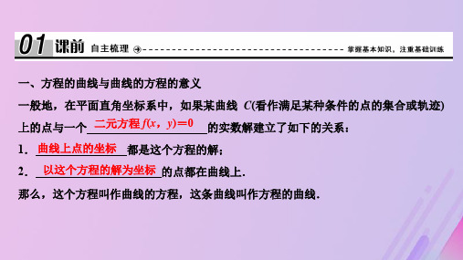 2019_2020学年高中数学第三章圆锥曲线与方程4曲线与方程4.1曲线与方程课件北师大版选修2_1