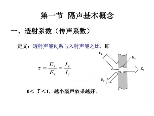 第4章  隔声