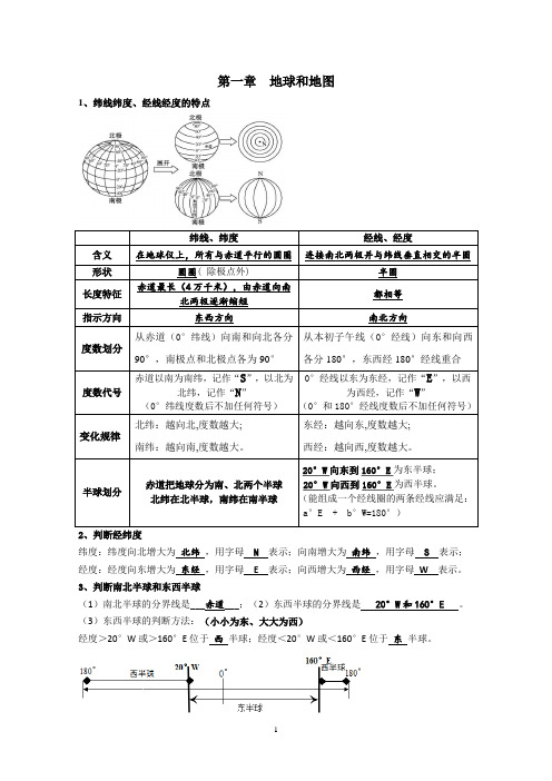 鲁教版初中地理六上知识点整理