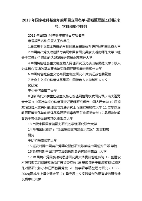 2013年国家社科基金年度项目立项名单-清晰整理版,分别按序号、学科和单位排列