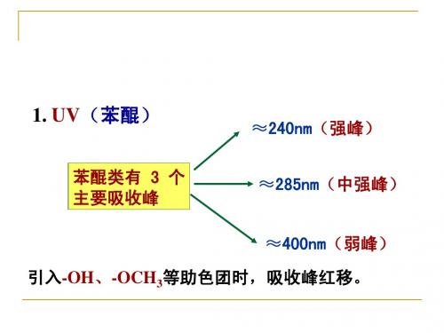 9醌类