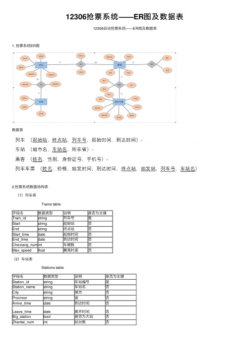 12306抢票系统——ER图及数据表