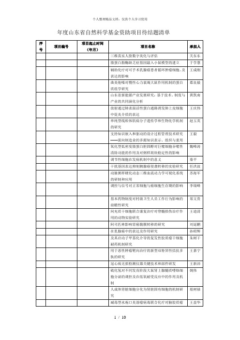 2018年度山东省自然科学基金资助项目待结题清单