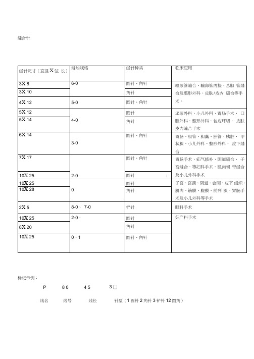 缝合针线的使用