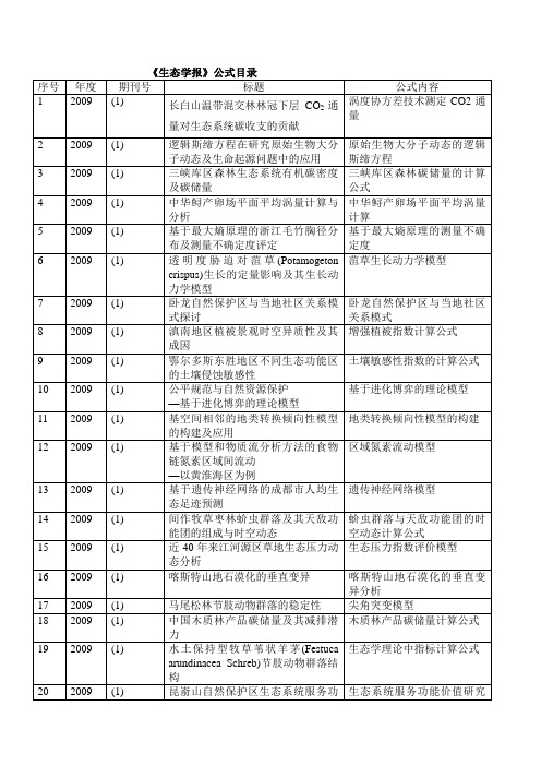 生态学公式1-40