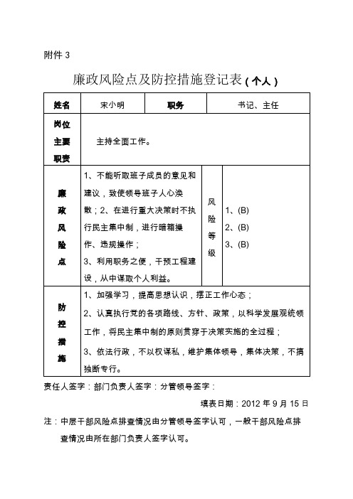 廉政风险点及防控措施登记表