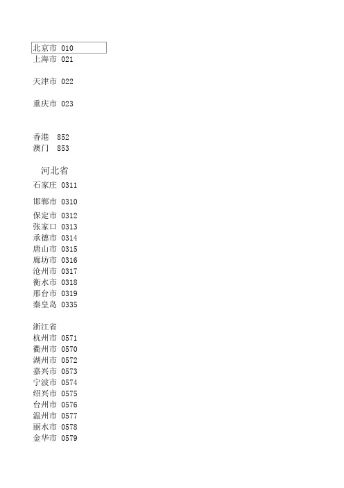 史上最全的各省市电话区号